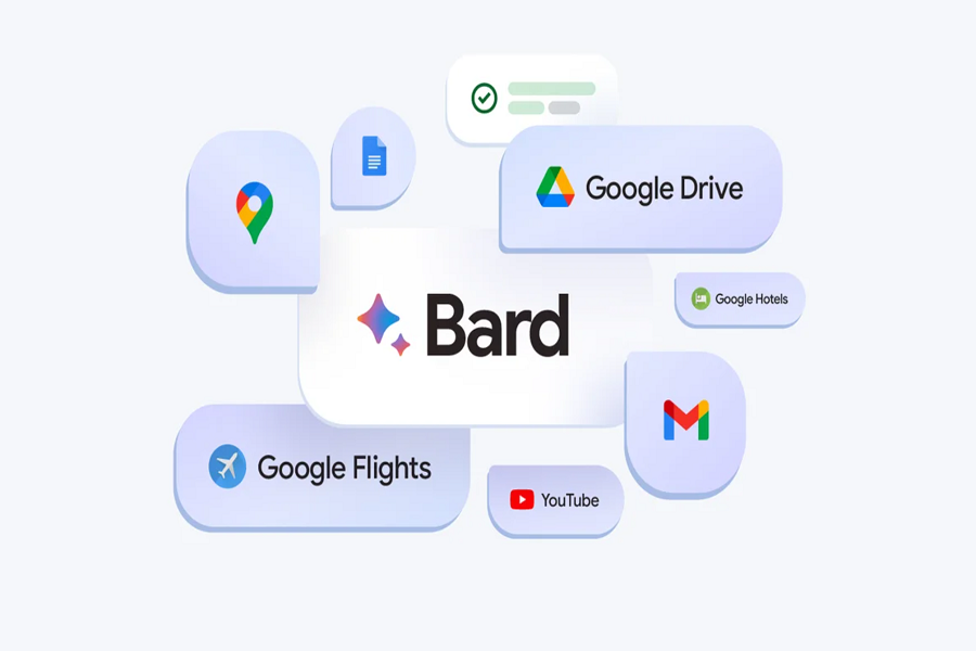 Crafting Perfect Documents: Tips for Integrating Bard in Google Docs