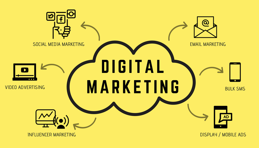 Digital Marketing Course Fees in Pune: Invest in Your Future and Reap the Rewards